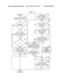 CONTROL METHOD FOR AUTOMATIC TRANSMISSION, AND AUTOMATIC TRANSMISSION     SYSTEM diagram and image