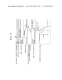 CONTROL METHOD FOR AUTOMATIC TRANSMISSION, AND AUTOMATIC TRANSMISSION     SYSTEM diagram and image