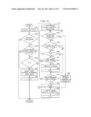 CONTROL METHOD FOR AUTOMATIC TRANSMISSION, AND AUTOMATIC TRANSMISSION     SYSTEM diagram and image