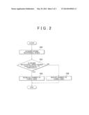 CONTROL DEVICE FOR INTERNAL COMBUSTION ENGINE diagram and image