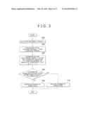 CONTROL DEVICE FOR INTERNAL COMBUSTION ENGINE diagram and image