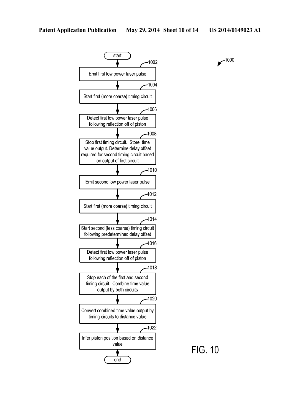 METHOD AND SYSTEM FOR ENGINE POSITION CONTROL - diagram, schematic, and image 11