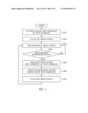 APPARATUS FOR INTEGRATING MULTIPLE RATE SYSTEMS AND METHOD OF OPERATING     THE SAME diagram and image