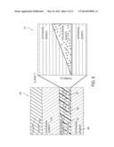 Method and System for identification of gas hydrates and free gas in     geologic beds diagram and image