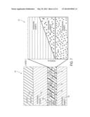 Method and System for identification of gas hydrates and free gas in     geologic beds diagram and image