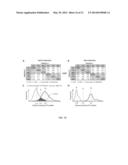 FINGERPRINT FOR CELL IDENTITY AND PLURIPOTENCY diagram and image