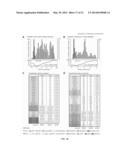 FINGERPRINT FOR CELL IDENTITY AND PLURIPOTENCY diagram and image