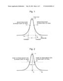 DATA PROCESSING SYSTEM FOR CHROMATOGRAPH diagram and image