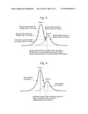 DATA PROCESSING SYSTEM FOR CHROMATOGRAPH diagram and image