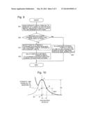 DATA PROCESSING SYSTEM FOR CHROMATOGRAPH diagram and image