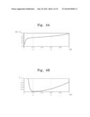 MEASURING DEVICES OF REMAINING BATTERY LIFE AND MEASURING METHODS THEREOF diagram and image