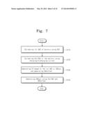 MEASURING DEVICES OF REMAINING BATTERY LIFE AND MEASURING METHODS THEREOF diagram and image