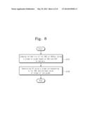 MEASURING DEVICES OF REMAINING BATTERY LIFE AND MEASURING METHODS THEREOF diagram and image