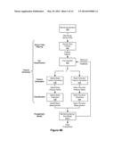 Combining Monitoring Sensor Measurements and System Signals to Determine     Device Context diagram and image