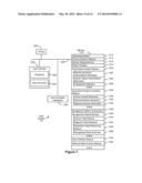 Combining Monitoring Sensor Measurements and System Signals to Determine     Device Context diagram and image