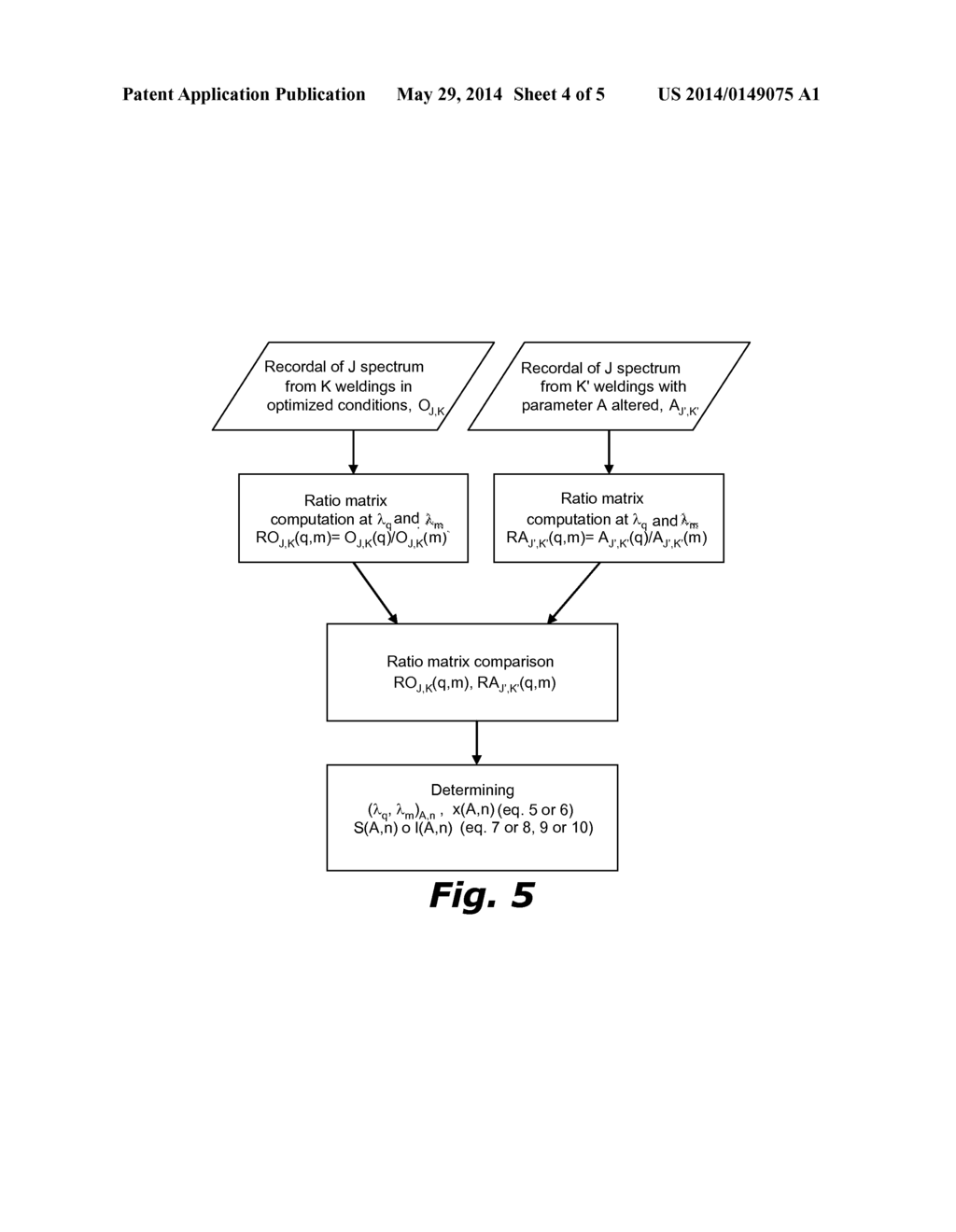 METHOD FOR DETECTING FLAWS IN THE PROCESS FOR THE CONTINUOUS LASER WELDING     OF METALLIC PORTIONS - diagram, schematic, and image 05