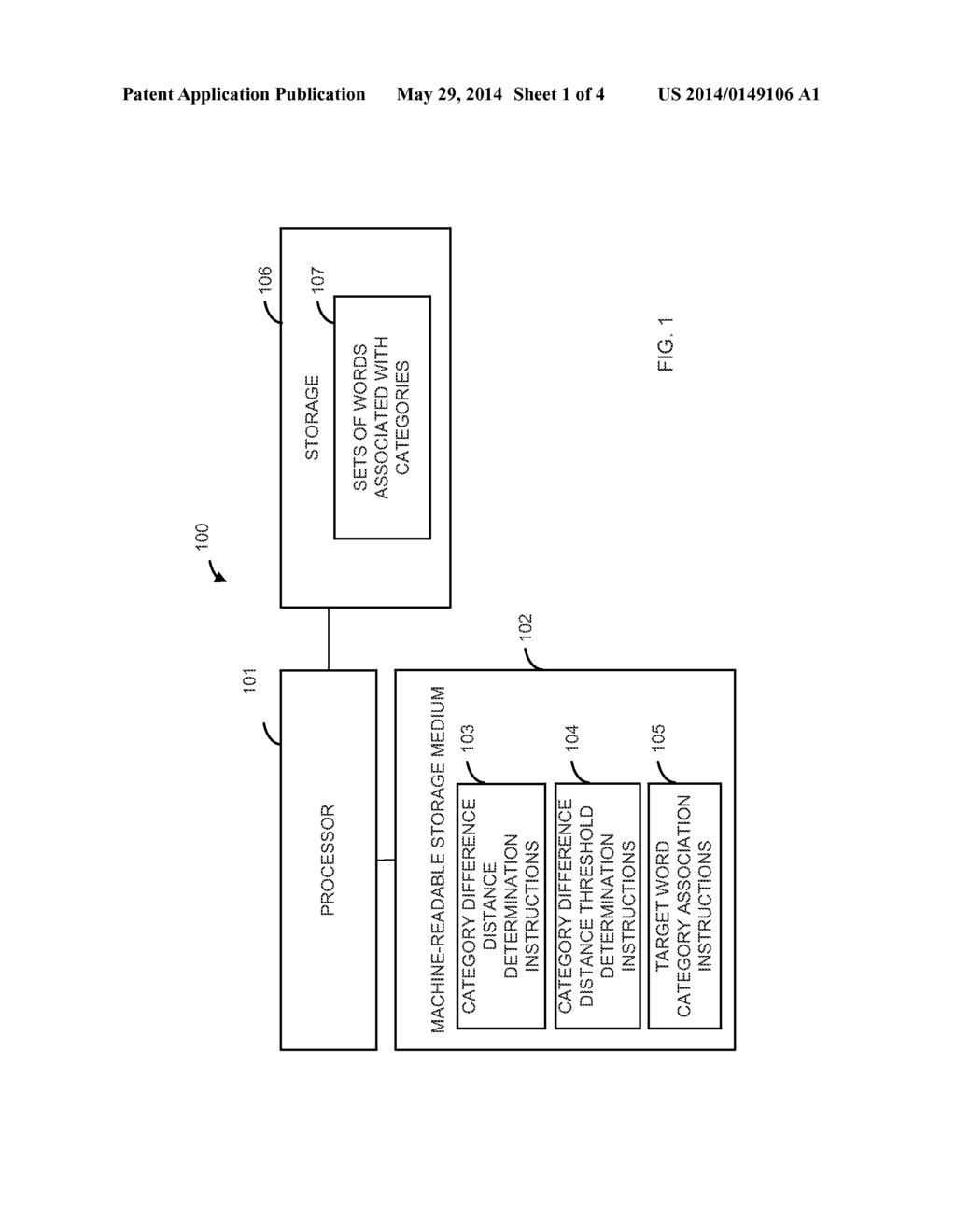 Categorization Based on Word Distance - diagram, schematic, and image 02