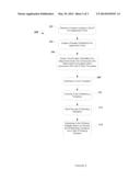 SYSTEMS AND METHODS FOR NATURAL LANGUAGE GENERATION diagram and image