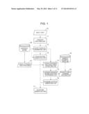 SPEECH SYNTHESIS DEVICE, SPEECH SYNTHESIS METHOD, AND SPEECH SYNTHESIS     PROGRAM diagram and image