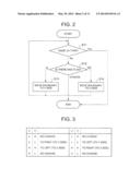 SPEECH SYNTHESIS DEVICE, SPEECH SYNTHESIS METHOD, AND SPEECH SYNTHESIS     PROGRAM diagram and image