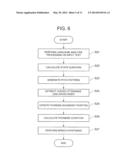 SPEECH SYNTHESIS DEVICE, SPEECH SYNTHESIS METHOD, AND SPEECH SYNTHESIS     PROGRAM diagram and image