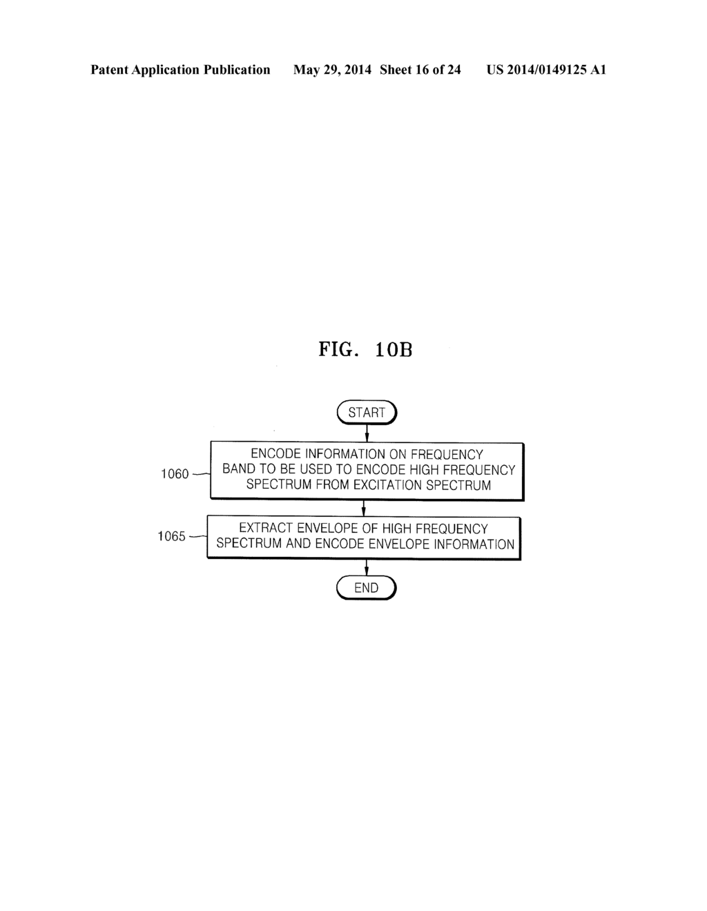 METHOD AND APPARATUS FOR ADAPTIVELY ENCODING AND DECODING HIGH FREQUENCY     BAND - diagram, schematic, and image 17