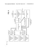 HEALTHCARE FRAUD DETECTION USING LANGUAGE MODELING AND CO-MORBIDITY     ANALYSIS diagram and image