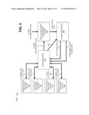 HEALTHCARE FRAUD DETECTION BASED ON STATISTICS, LEARNING, AND PARAMETERS diagram and image