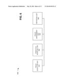 HEALTHCARE FRAUD DETECTION BASED ON STATISTICS, LEARNING, AND PARAMETERS diagram and image