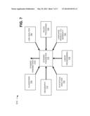 HEALTHCARE FRAUD DETECTION BASED ON STATISTICS, LEARNING, AND PARAMETERS diagram and image