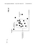 HEALTHCARE FRAUD DETECTION BASED ON STATISTICS, LEARNING, AND PARAMETERS diagram and image