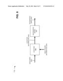 HEALTHCARE FRAUD DETECTION BASED ON STATISTICS, LEARNING, AND PARAMETERS diagram and image