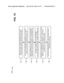 HEALTHCARE FRAUD DETECTION BASED ON STATISTICS, LEARNING, AND PARAMETERS diagram and image