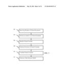 ADAPTIVE MEDICAL DOCUMENTATION AND DOCUMENT MANAGEMENT diagram and image