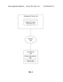 Productivity Monitoring diagram and image