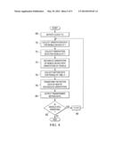 System and Method for Auto-Calibration and Auto-Correction of Primary and     Secondary Motion for Telematics Applications via Wireless Mobile Devices diagram and image