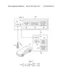 System and Method for Auto-Calibration and Auto-Correction of Primary and     Secondary Motion for Telematics Applications via Wireless Mobile Devices diagram and image