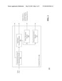 Dynamically Determining a Set of Threshold Interest Rates Associated with     a Guaranteed Life Insurance Product diagram and image