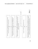 Dynamically Determining a Set of Threshold Interest Rates Associated with     a Guaranteed Life Insurance Product diagram and image