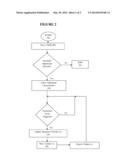 SYSTEM AND METHOD FOR AUTONOMOUS INSURANCE SELECTION diagram and image