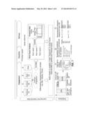 Financial Risk Analytics for Service Contracts diagram and image