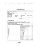 Financial Risk Analytics for Service Contracts diagram and image