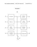 METHOD FOR GATHERING MARKET DATA diagram and image