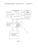 Method and System for Context Modeling diagram and image