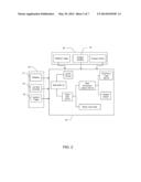 Method and System for Context Modeling diagram and image