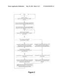 METHOD FOR A CHEATING-PROOF USER EXPERIENCE BASED LOYALTY PROGRAM AND A     COMPUTER PROGRAM PRODUCT FOR ASSIGNING LOYALTY POINTS TO USERS diagram and image