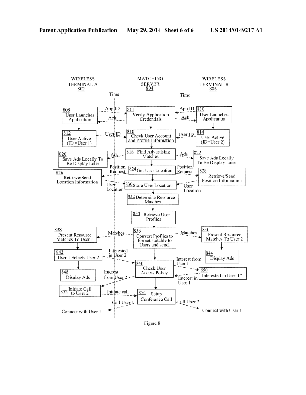 DYNAMIC RESOURCE MATCHING SYSTEM - diagram, schematic, and image 07