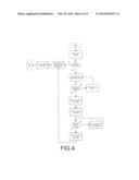 SERVICE AND PRODUCT PURCHASE AND PAYMENT SYSTEM diagram and image