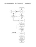 SERVICE AND PRODUCT PURCHASE AND PAYMENT SYSTEM diagram and image