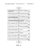 INTERNET TRANSACTION AND USER INTERFACE THEREFOR diagram and image